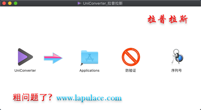 UniConverter  for  Mac