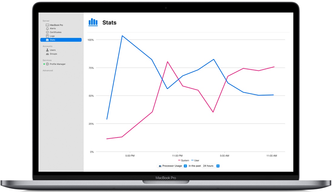 macOS Server 让苹果电脑变为服务器 中文破解版下载