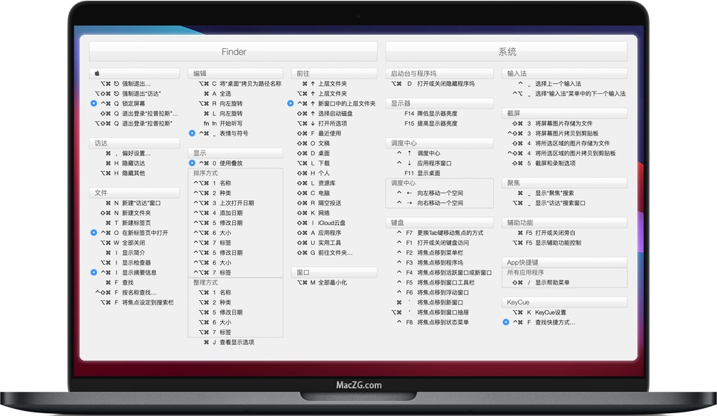 KeyCue for Mac 9.8 显示mac所有菜单快捷键命令 汉化破解版下载