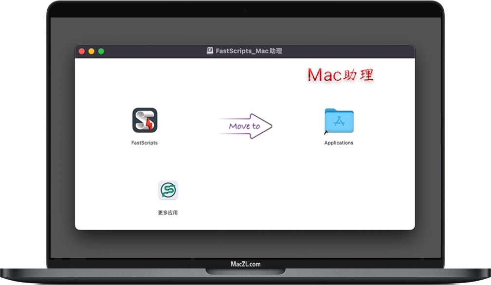 FastScripts for Mac
